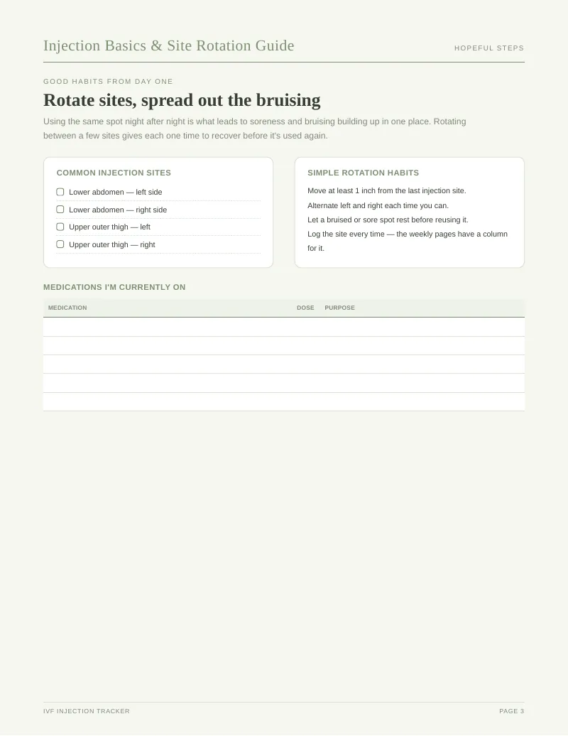 Page 3 of the IVF Injection Tracker