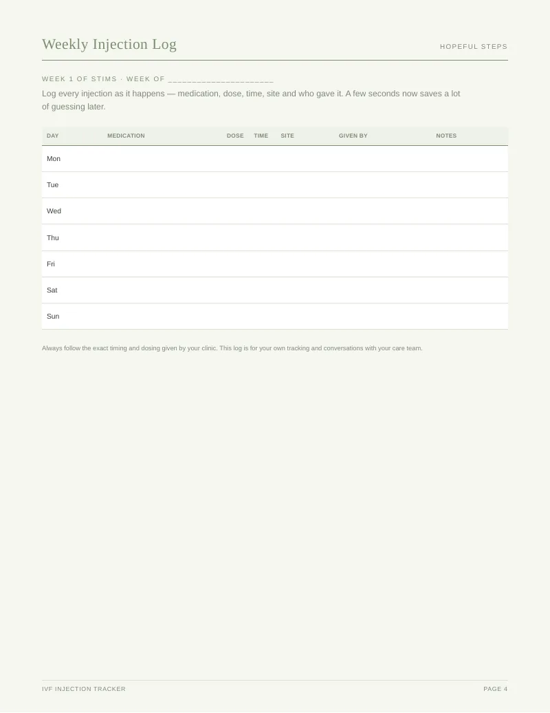 Page 4 of the IVF Injection Tracker