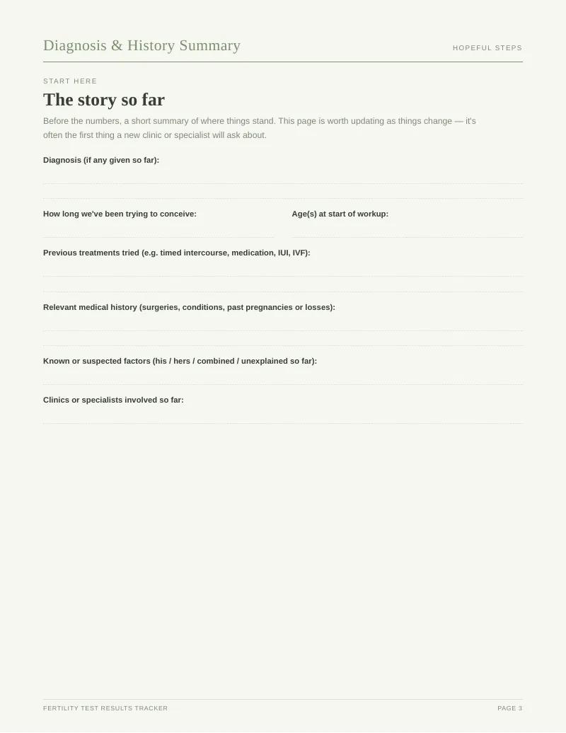 Page 3 of the Fertility Test Tracker