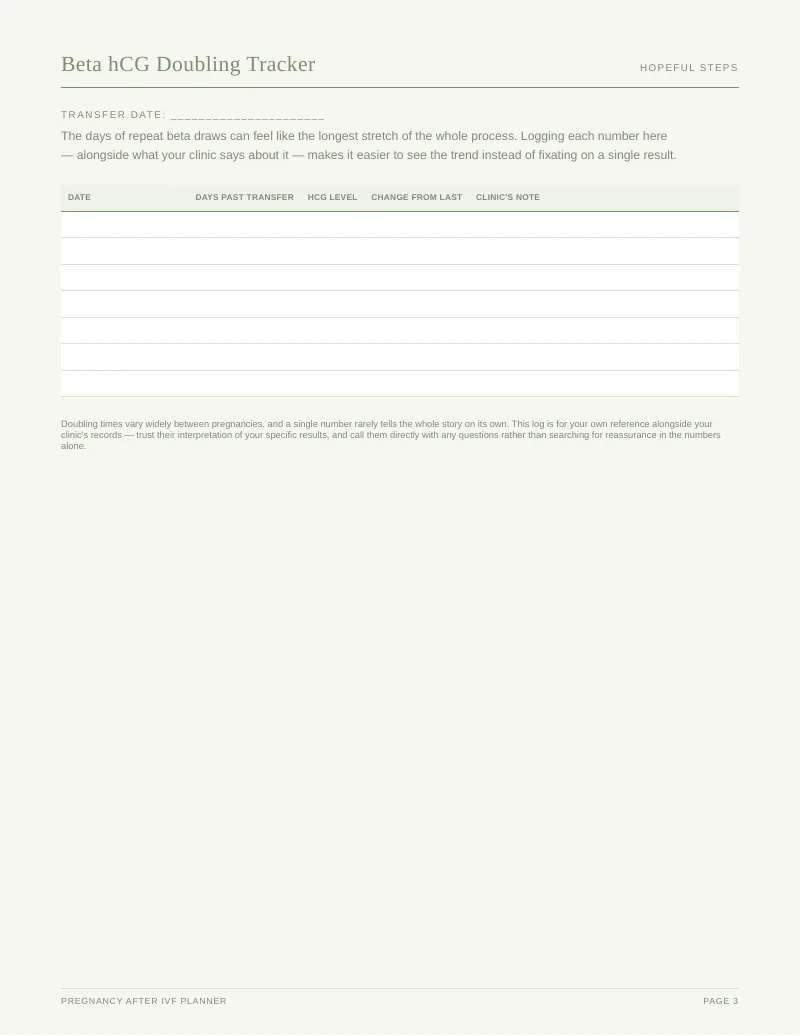 Page 3 of the Pregnancy After IVF Planner