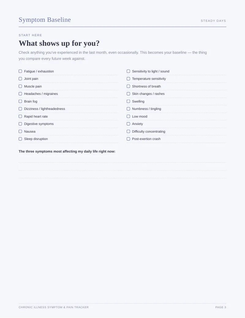 Page 3 of the Chronic Illness Symptom Tracker