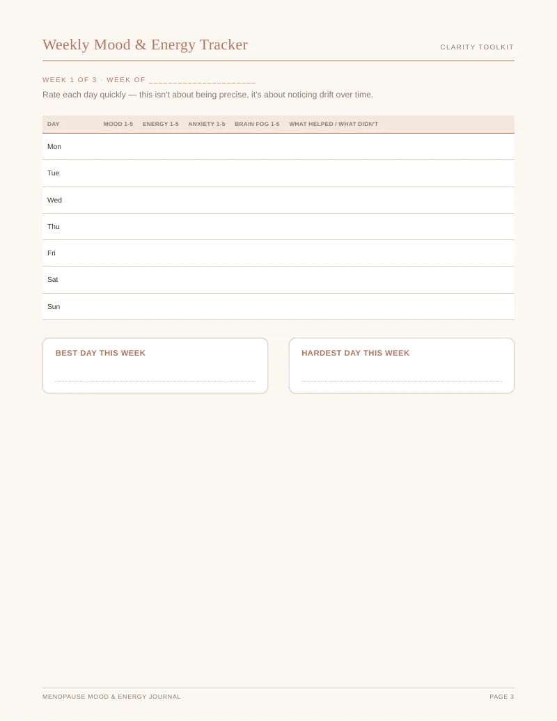 Page 3 of the Menopause Mood Tracker