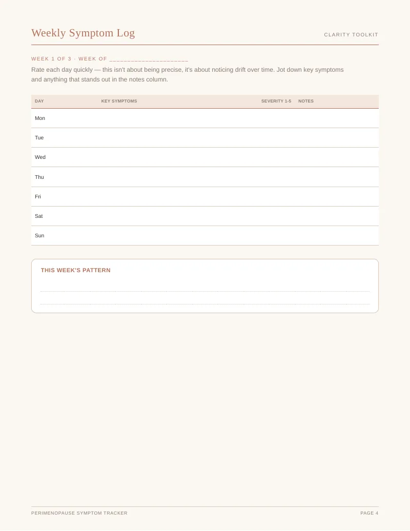 Page 4 of the Perimenopause Symptom Tracker