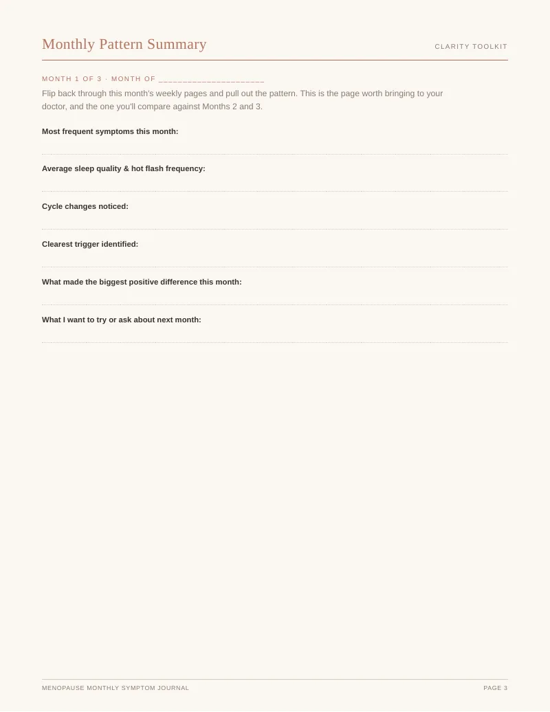 Page 3 of the Menopause Monthly Symptom Journal