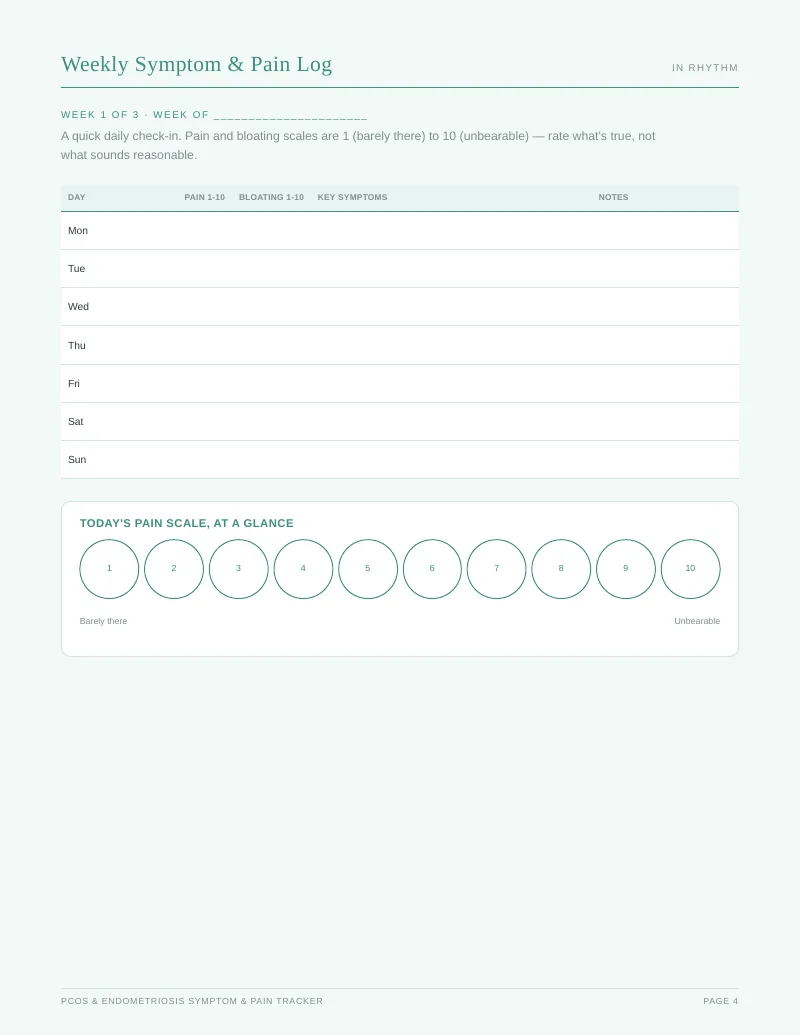 Page 4 of the PCOS & Endometriosis Symptom Tracker