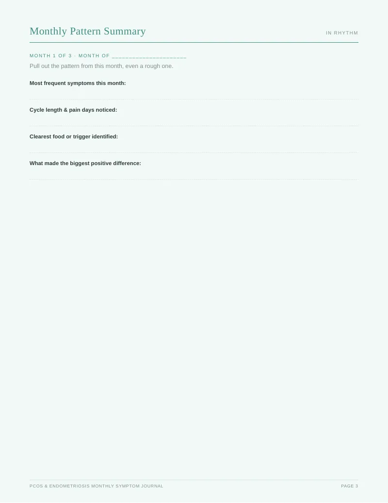 Page 3 of the PCOS & Endometriosis Monthly Symptom Journal