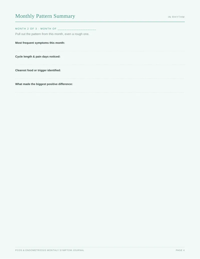 Page 4 of the PCOS & Endometriosis Monthly Symptom Journal
