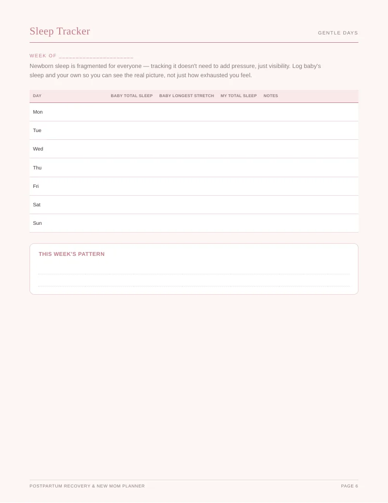 Page 6 of the Pregnancy & Postpartum Complete Toolkit