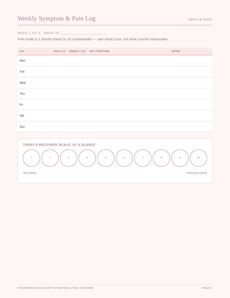 Page 4 of the Postpartum Recovery Tracker