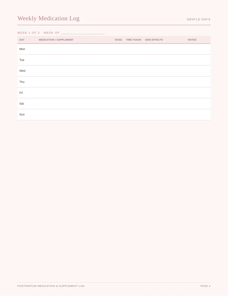 Page 3 of the Postpartum Medication Log