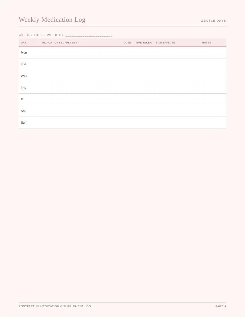 Page 4 of the Postpartum Medication Log