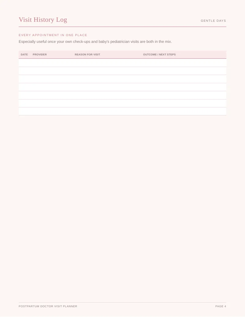 Page 4 of the Postpartum Doctor Visit Planner