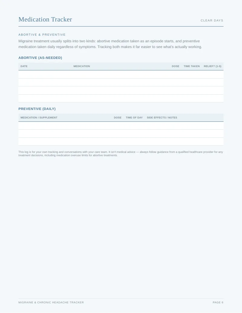 Page 6 of the Migraine & Headache Complete Toolkit