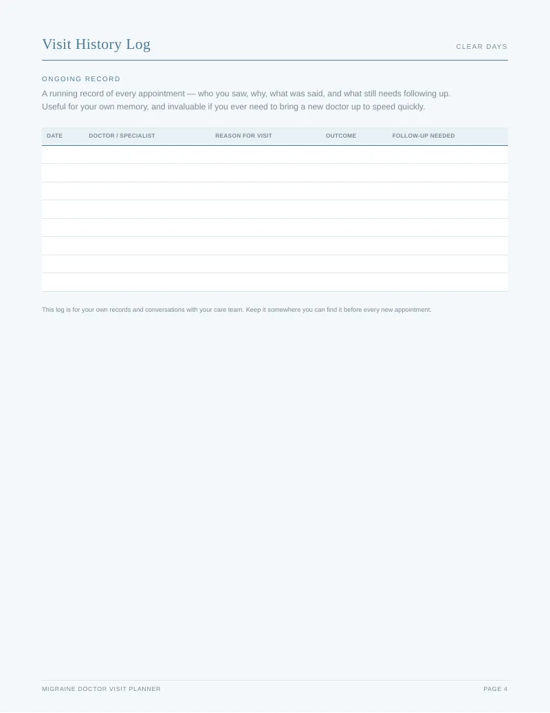 Page 4 of the Migraine Doctor Visit Planner