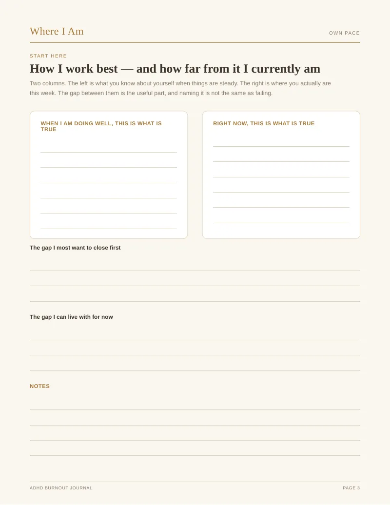 Page 3 of the ADHD Burnout Journal