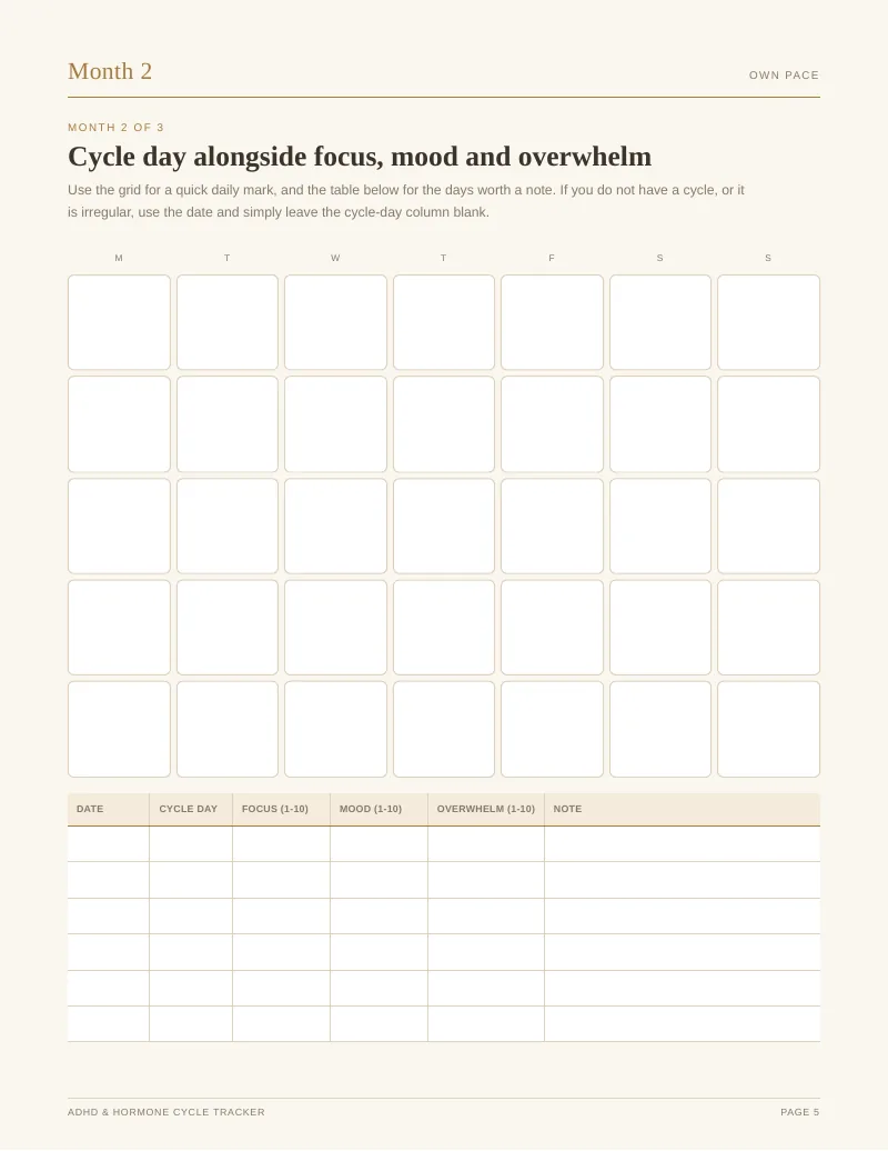 Page 5 of the ADHD & Hormone Cycle Tracker