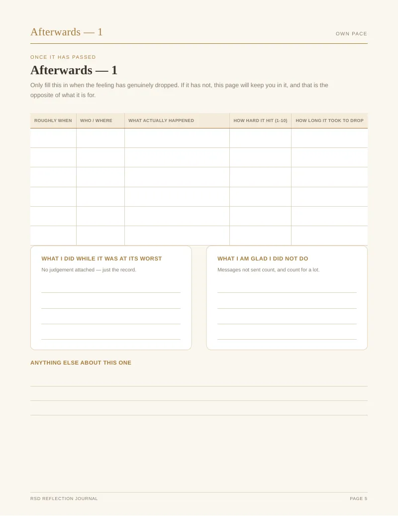 Page 5 of the RSD Reflection Journal