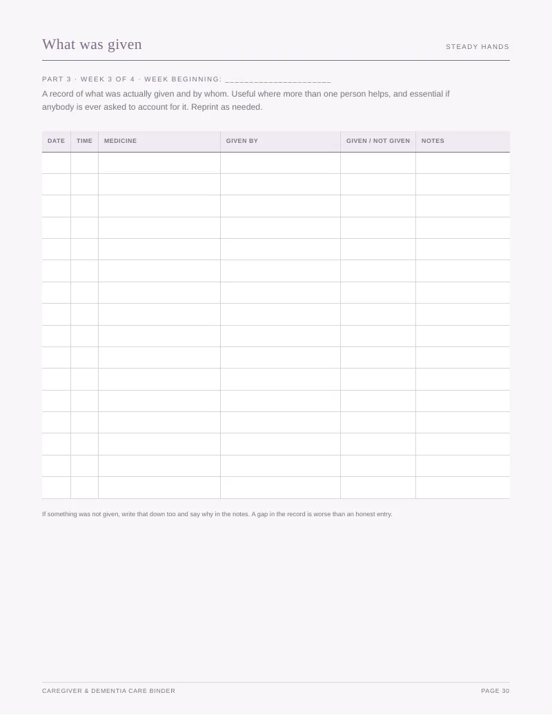 Page 30 of the Caregiver & Dementia Care Binder